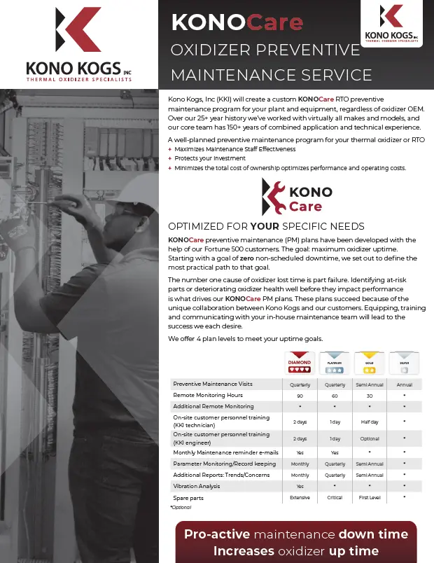 Brochures | Kono Kogs